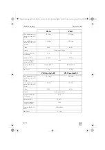 Предварительный просмотр 370 страницы Dometic Waeco ColdMachine CS-NC15 Installation And Operating Manual