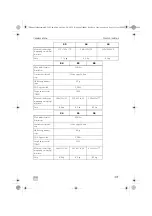 Предварительный просмотр 391 страницы Dometic Waeco ColdMachine CS-NC15 Installation And Operating Manual