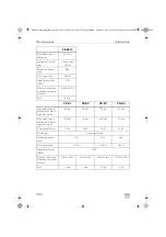 Предварительный просмотр 392 страницы Dometic Waeco ColdMachine CS-NC15 Installation And Operating Manual