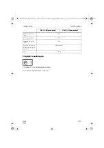 Предварительный просмотр 395 страницы Dometic Waeco ColdMachine CS-NC15 Installation And Operating Manual