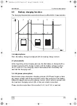 Предварительный просмотр 73 страницы Dometic Waeco CombiPower 2012 Installation Manual