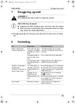 Предварительный просмотр 99 страницы Dometic Waeco CoolFun MB40 Operating Manual