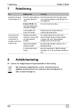 Preview for 88 page of Dometic Waeco CoolFun PB 266 Operating Manual