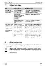 Preview for 174 page of Dometic Waeco CoolFun PB 266 Operating Manual