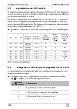 Предварительный просмотр 100 страницы Dometic WAECO PerfectCharge CA360 Installation Manual