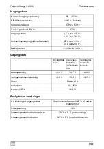 Preview for 145 page of Dometic WAECO PerfectCharge CA360 Installation Manual