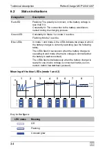 Предварительный просмотр 34 страницы Dometic Waeco PerfectCharge MCP1204 Operating Manual