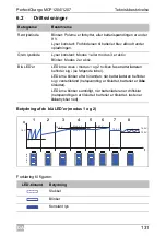 Предварительный просмотр 131 страницы Dometic Waeco PerfectCharge MCP1204 Operating Manual