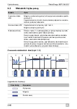 Предварительный просмотр 240 страницы Dometic Waeco PerfectCharge MCP1204 Operating Manual