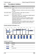 Предварительный просмотр 276 страницы Dometic Waeco PerfectCharge MCP1204 Operating Manual