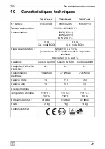 Предварительный просмотр 37 страницы Dometic Waeco TropiCool TC-14FL-AC Instruction Manual