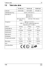 Предварительный просмотр 100 страницы Dometic Waeco TropiCool TC-14FL-AC Instruction Manual