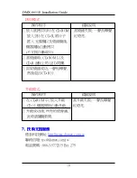 Preview for 12 page of Domex DMX- 8611E User Manual