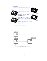 Preview for 11 page of Domex DMX-8611FC2 Operation Manual