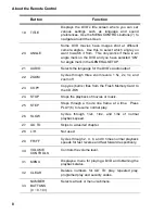 Preview for 12 page of Domex DMX-8651 F2B PhotoStorage User Manual