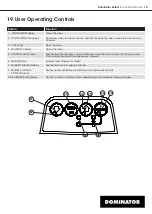 Preview for 15 page of Dominator Select DSO-1 Instruction Manual