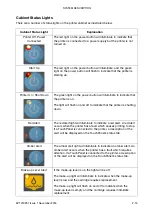 Preview for 31 page of Domino Ax Series User Documentation