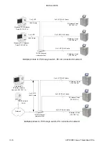 Preview for 48 page of Domino Ax Series User Documentation