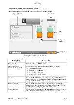 Preview for 87 page of Domino Ax Series User Documentation