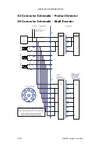 Предварительный просмотр 60 страницы Domino D120i Blue IP Product Manual