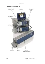 Предварительный просмотр 112 страницы Domino D120i Blue IP Product Manual