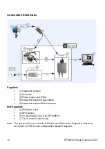 Preview for 13 page of Domino EPT062990 User Manual