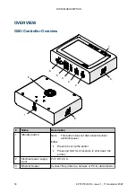 Preview for 18 page of Domino G Series Product Manual