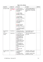 Предварительный просмотр 13 страницы Domino G20I Manual