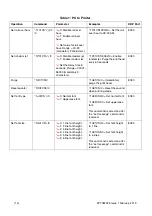 Предварительный просмотр 14 страницы Domino G20I Manual