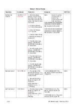 Предварительный просмотр 18 страницы Domino G20I Manual