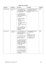 Предварительный просмотр 19 страницы Domino G20I Manual