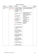 Предварительный просмотр 21 страницы Domino G20I Manual