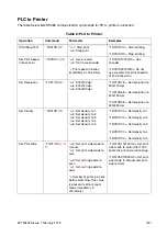 Предварительный просмотр 23 страницы Domino G20I Manual