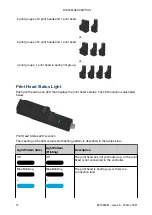 Preview for 20 page of Domino Gx-OEM Product Manual