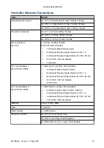 Preview for 23 page of Domino Gx-OEM Product Manual