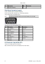 Preview for 42 page of Domino Gx-OEM Product Manual