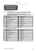 Preview for 43 page of Domino Gx-OEM Product Manual