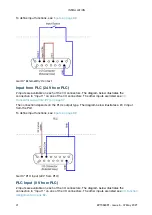 Preview for 46 page of Domino Gx-OEM Product Manual