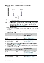 Preview for 83 page of Domino Gx-OEM Product Manual