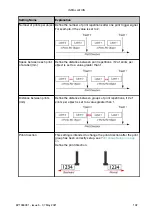 Preview for 107 page of Domino Gx-OEM Product Manual