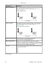 Preview for 108 page of Domino Gx-OEM Product Manual