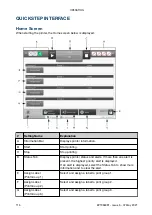 Preview for 120 page of Domino Gx-OEM Product Manual