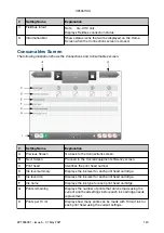 Preview for 125 page of Domino Gx-OEM Product Manual