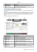 Preview for 126 page of Domino Gx-OEM Product Manual