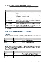 Preview for 178 page of Domino Gx-OEM Product Manual