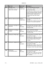 Preview for 180 page of Domino Gx-OEM Product Manual