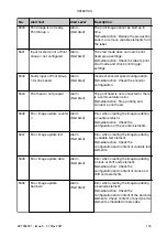 Preview for 181 page of Domino Gx-OEM Product Manual