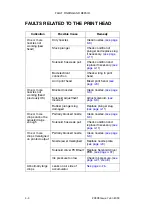 Preview for 56 page of Domino Macrojet 2 Product Manual