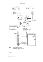 Preview for 97 page of Domino Macrojet 2 Product Manual