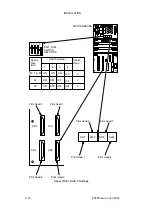 Preview for 102 page of Domino Macrojet 2 Product Manual